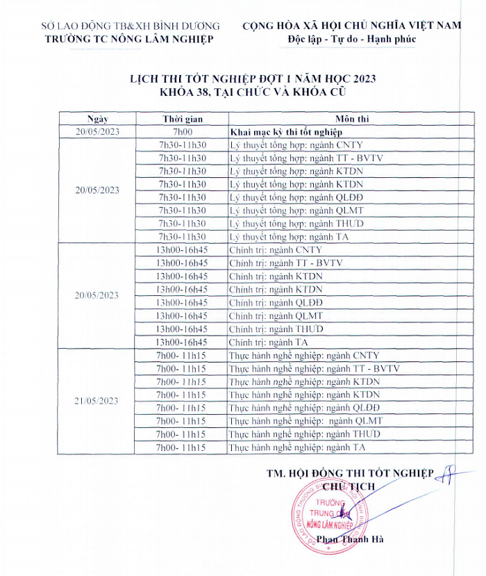 Lịch Thi tốt nghiệp đợt 1 năm 2023